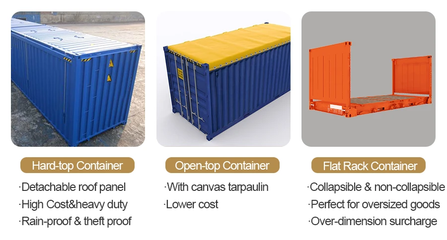 Hard-top container? Blød åben beholder? Eller Flat-rack container?